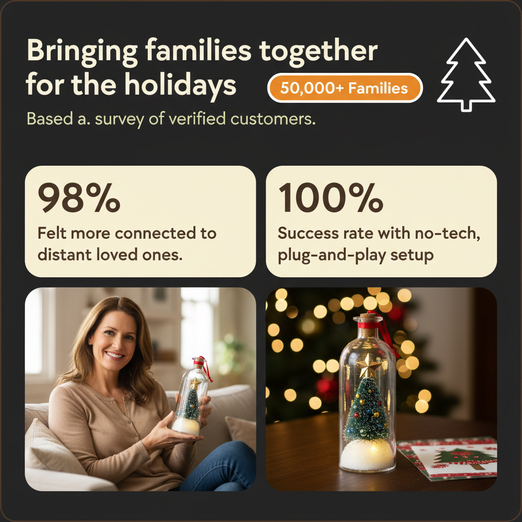 Give them an Evergreen Echo this Christmas
