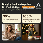 Give them an Evergreen Echo this Christmas
